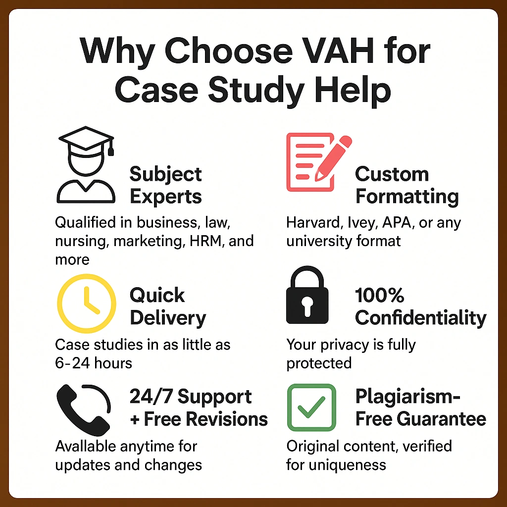 Case study assignment help